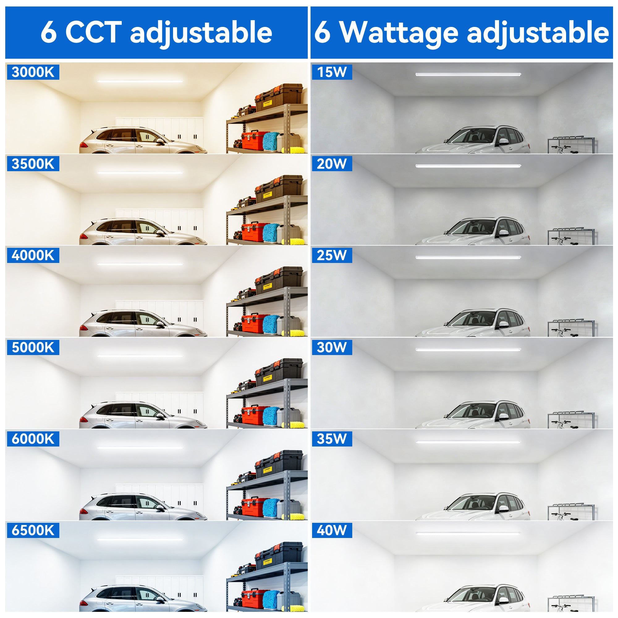 4ft LED shop light Wattage and CCT adjustable setting comparison graph